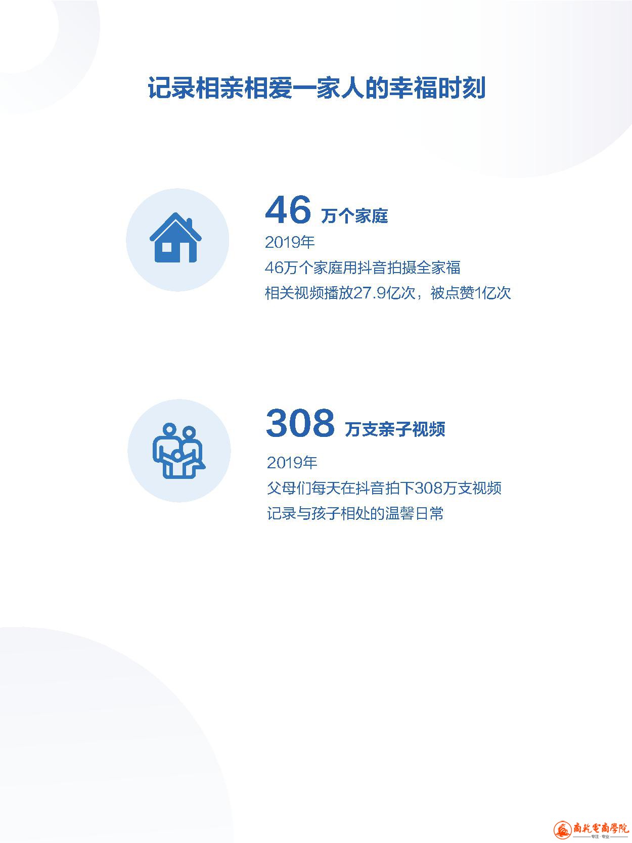 2019抖音数据报告 (4).jpg