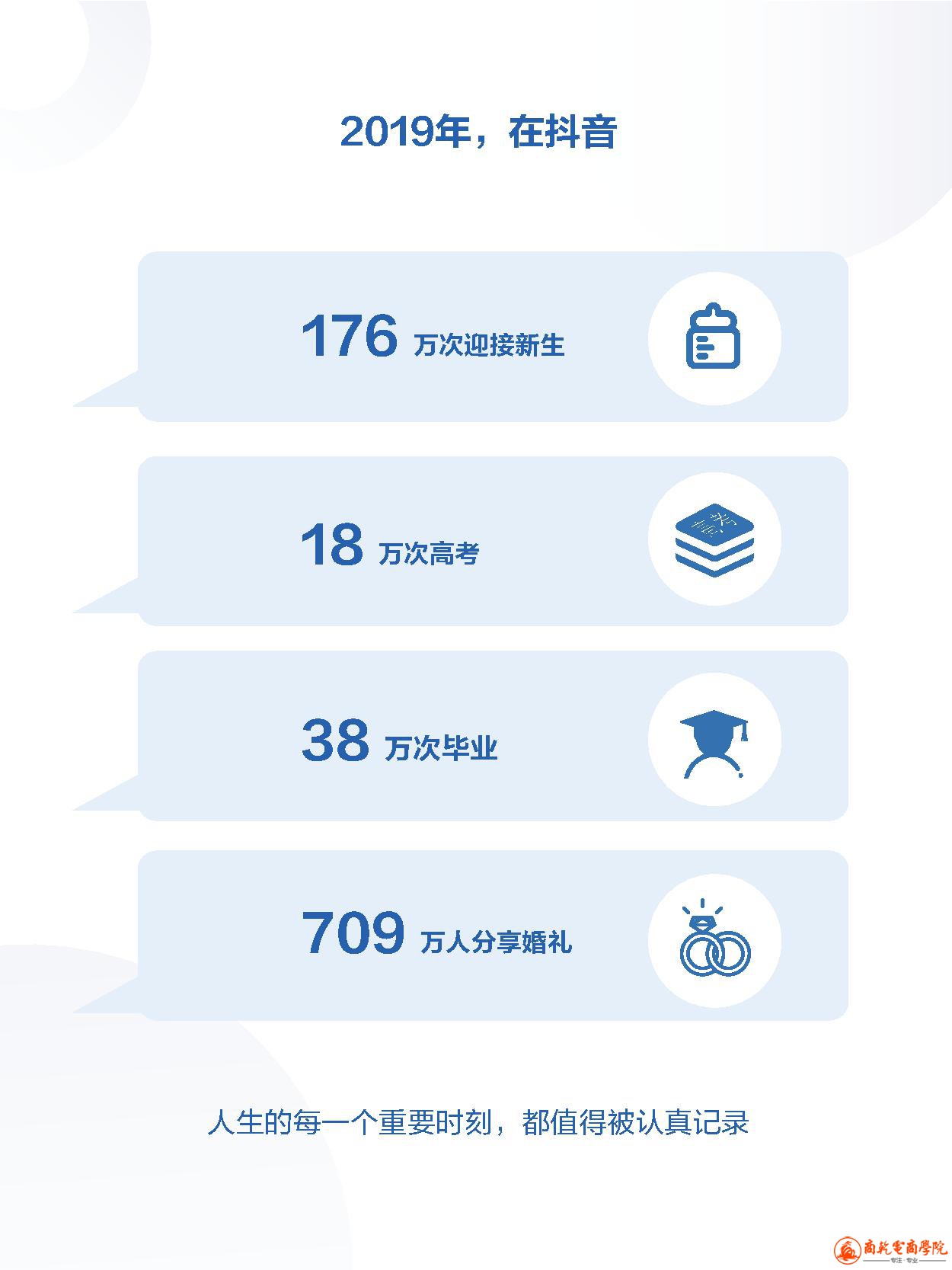 2019抖音数据报告 (6).jpg