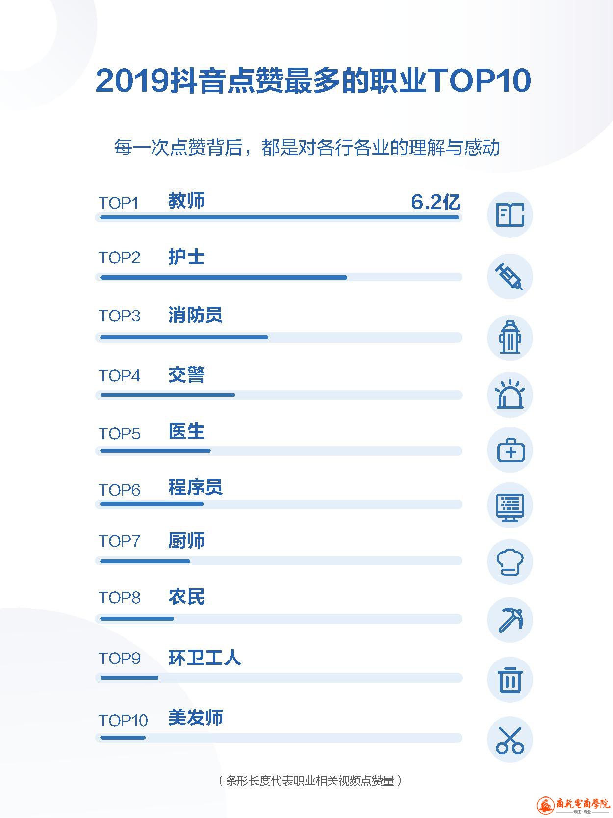 2019抖音数据报告 (8).jpg