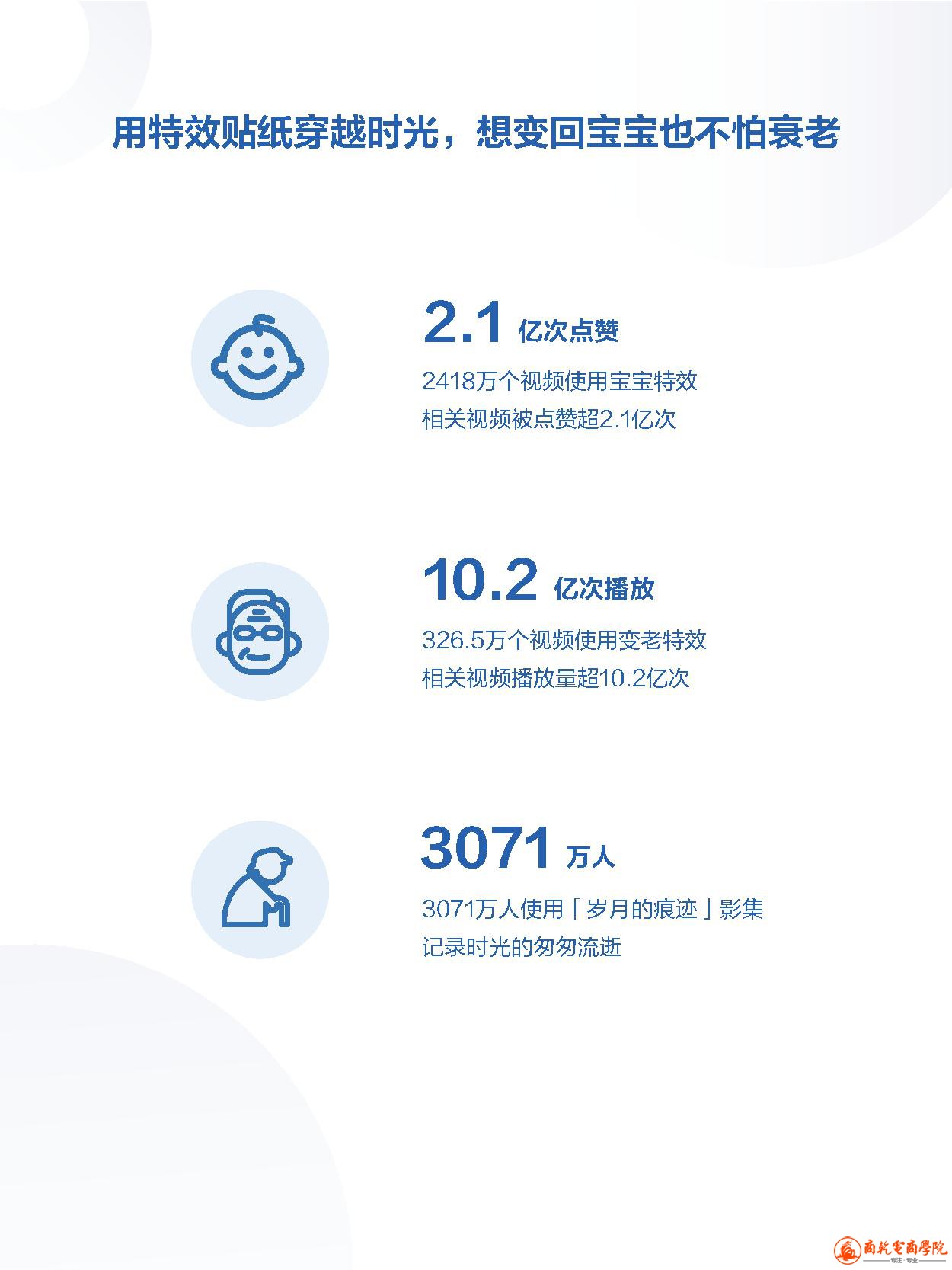 2019抖音数据报告 (10).jpg