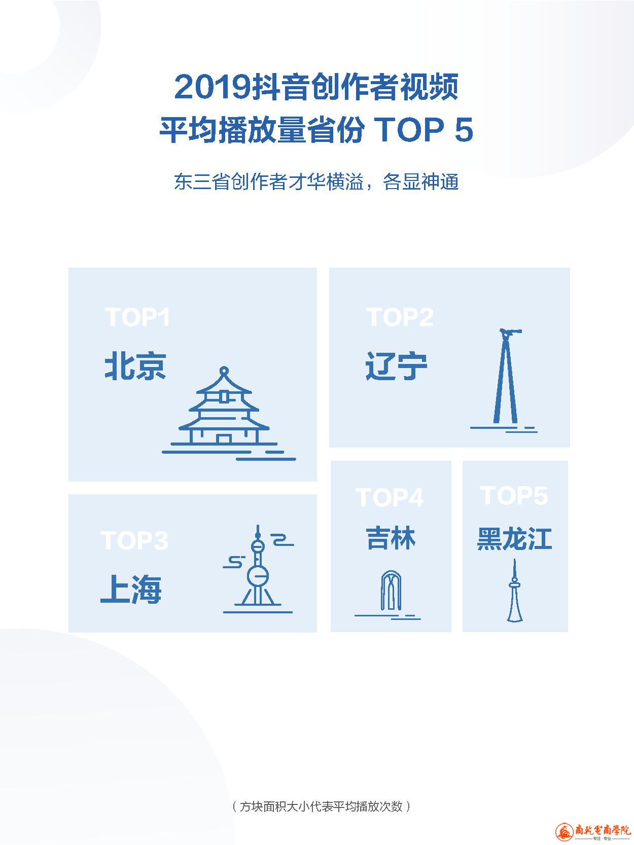 2019抖音数据报告 (13).jpg