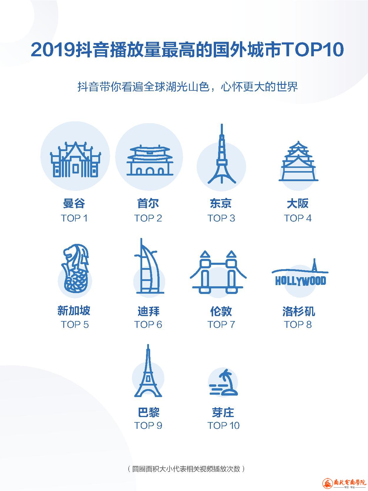 2019抖音数据报告 (16).jpg