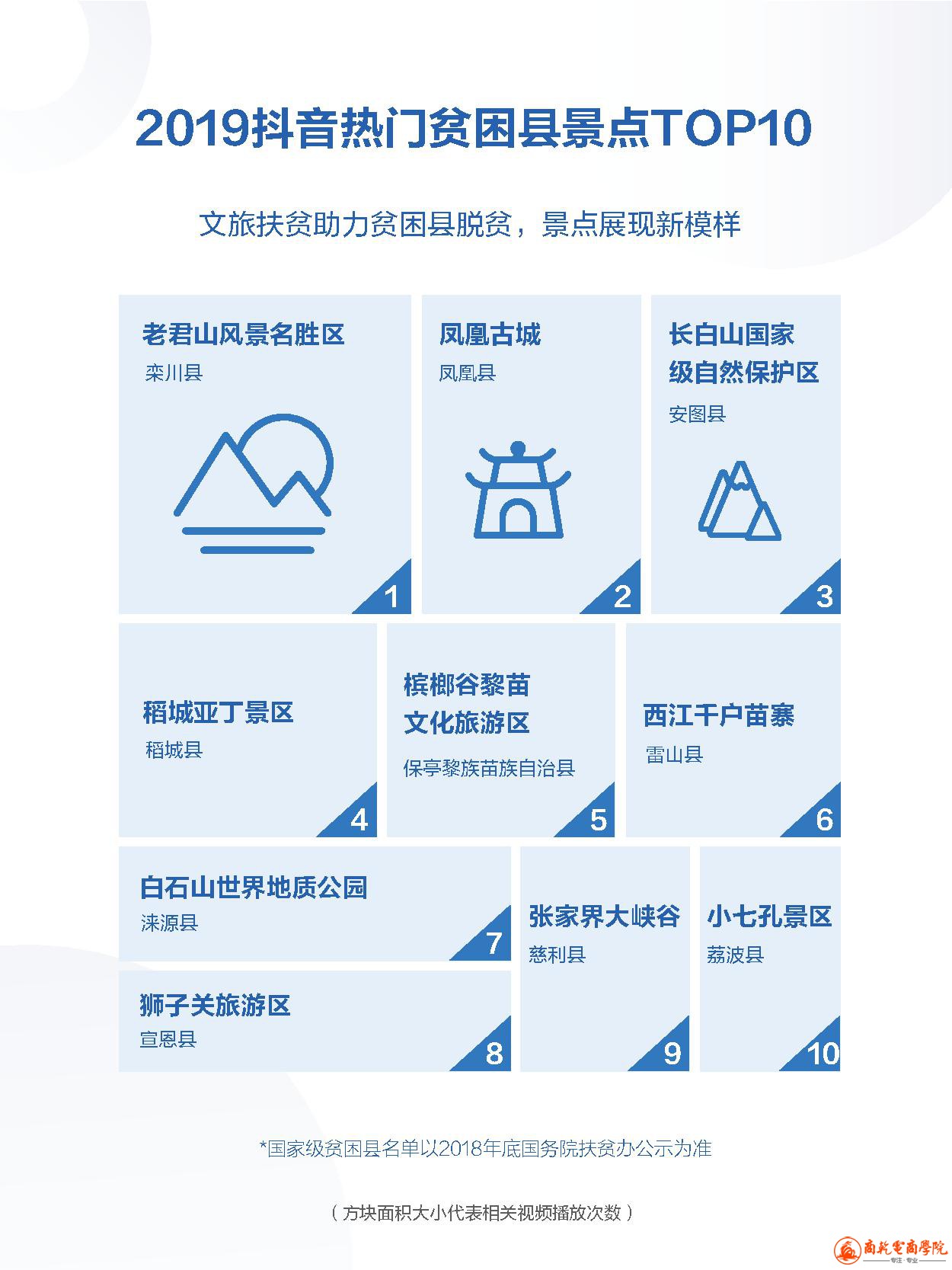 2019抖音数据报告 (19).jpg