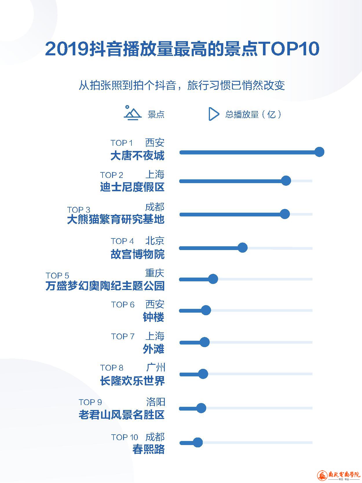 2019抖音数据报告 (18).jpg