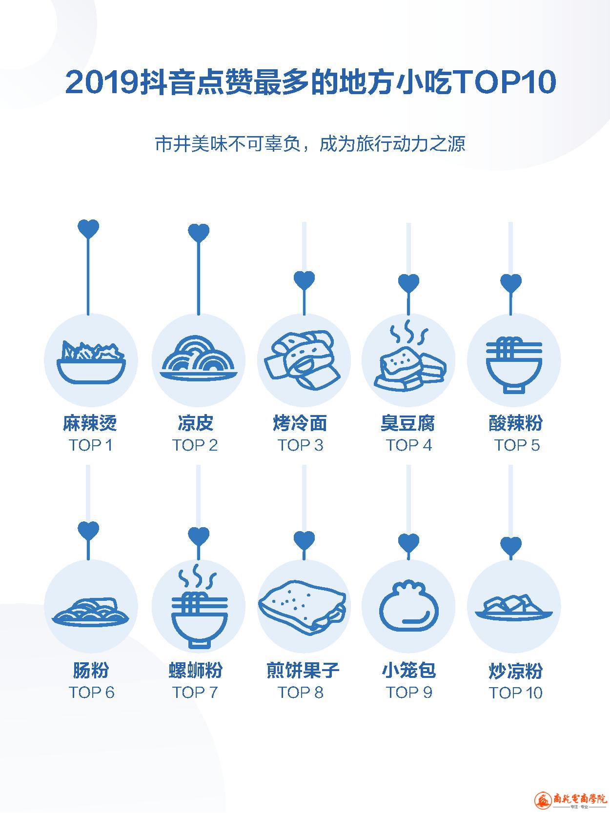 2019抖音数据报告 (20).jpg