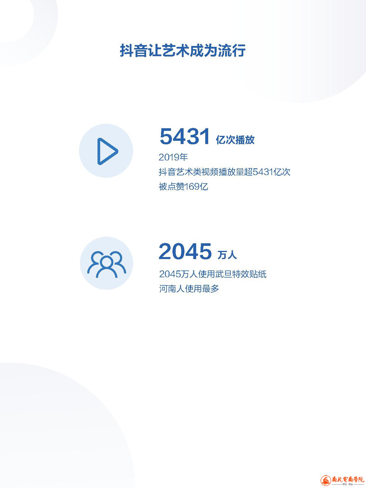 2019抖音数据报告 (24).jpg