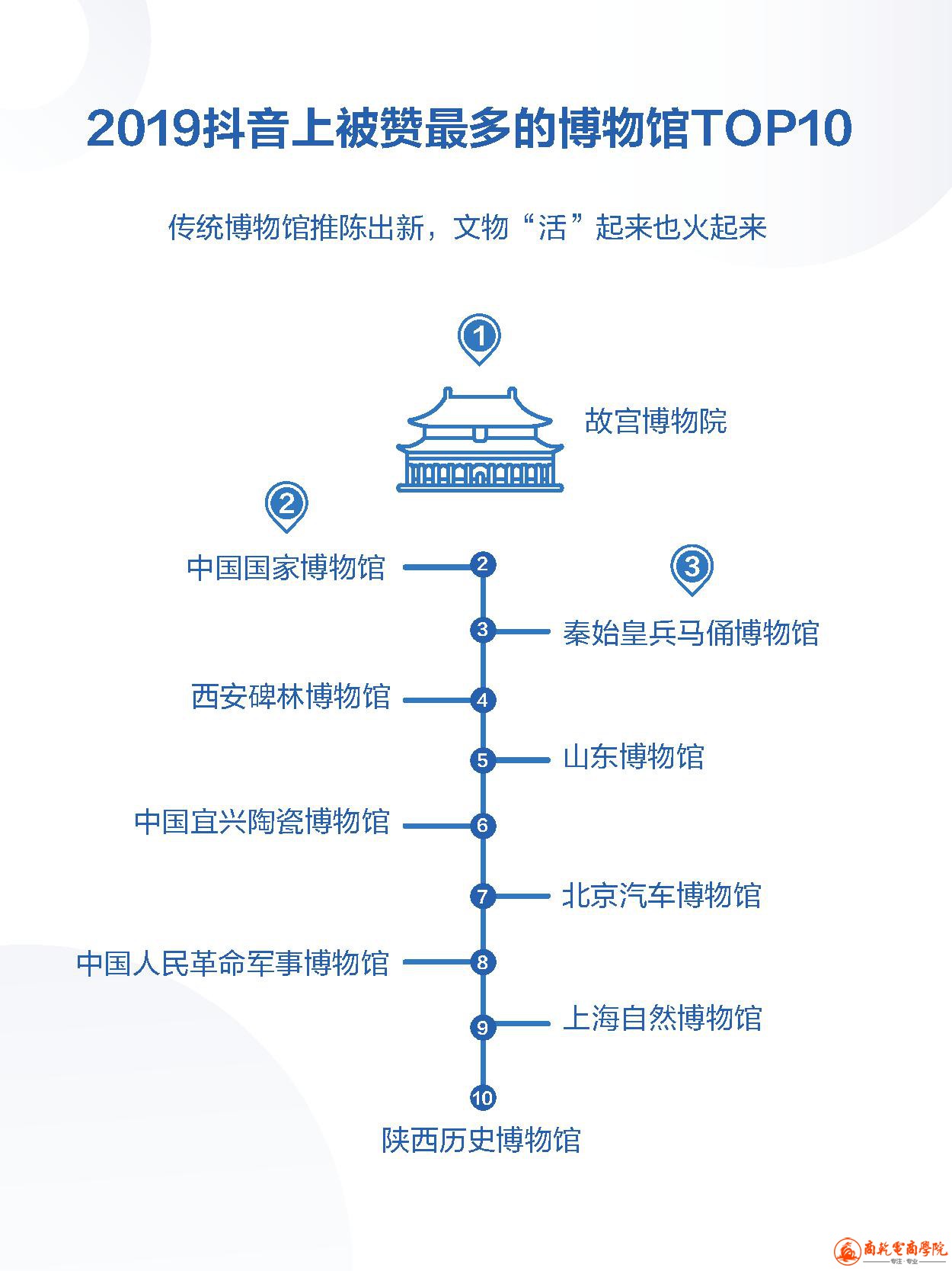 2019抖音数据报告 (25).jpg