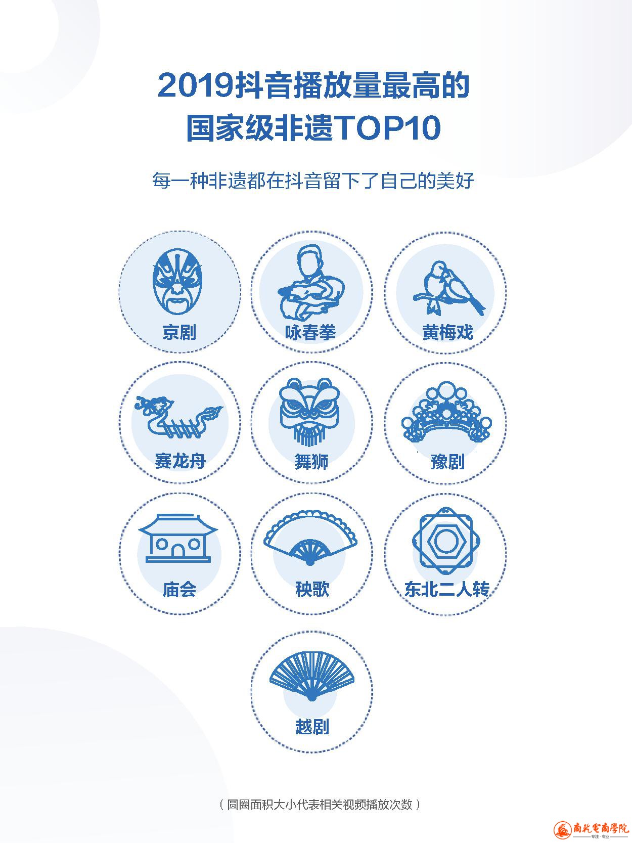 2019抖音数据报告 (27).jpg