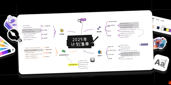 XMind 2025 v26.01.07145 中文破解绿色版：免激活专业功能全开，支持AI插画、甘特图