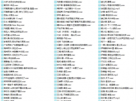 超好听的177首合车载抖音热歌集,每首都是神曲