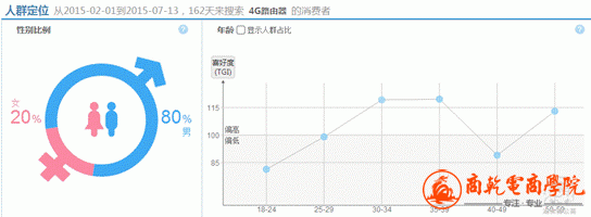 58db118cb0009.gif