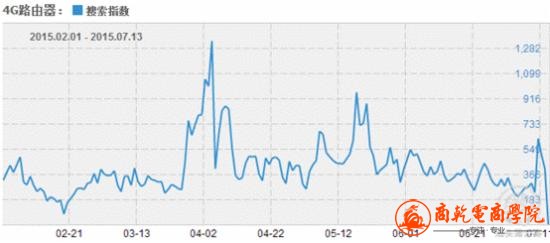 58db118c76c81.gif