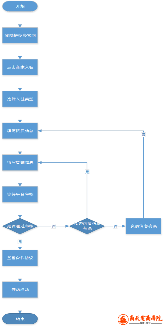 f_b8f331f9b98d7d9e37e31412a3dd2cc4.png