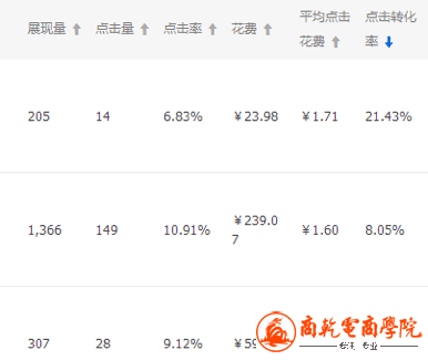 娣樺疂鐩撮