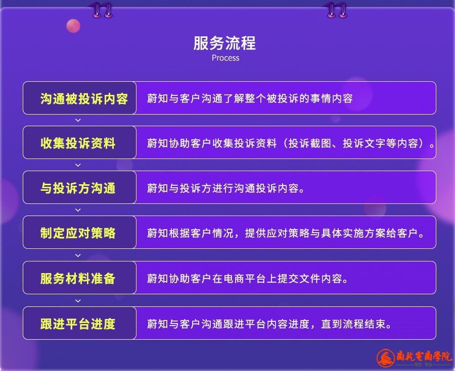 閲戠墝鍗栧?妗堜緥鎻??鐭ヨ瘑浜ф潈锛屽仛鐢靛晢濡備綍搴斿?涓嶅悎鐞嗙煡璇嗕骇鏉冩姇璇夛紵.jpg
