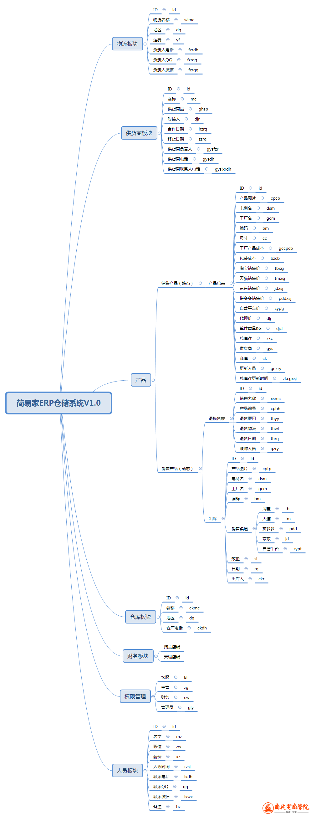 微信图片_20190523144230.png