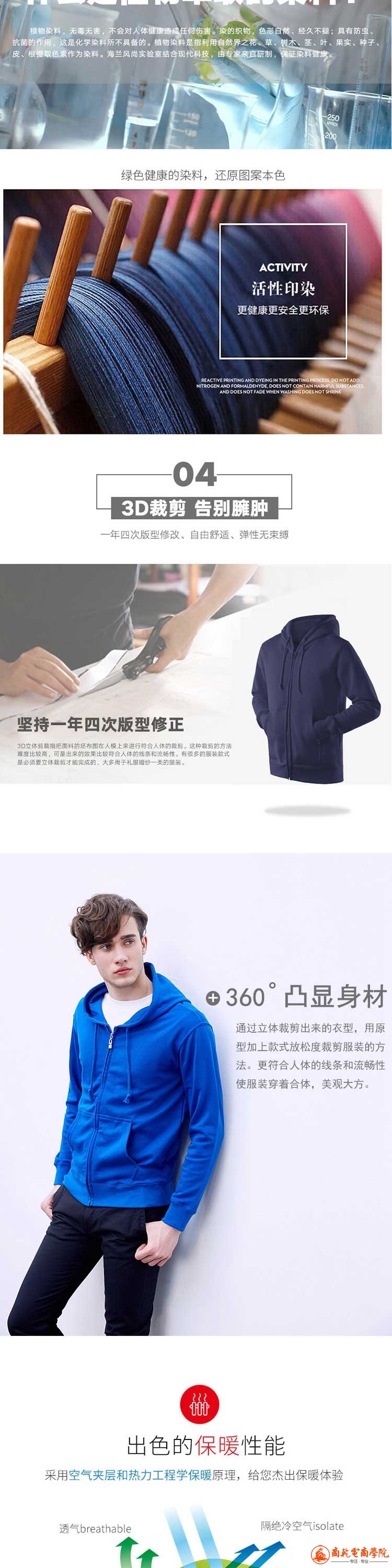连帽卫衣（有拉链）_03.jpg