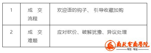 瀹㈡湇璇濇湳-6.jpg