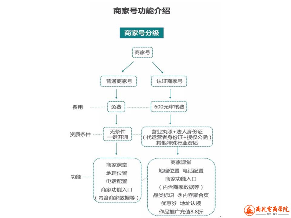 幻灯片3.JPG