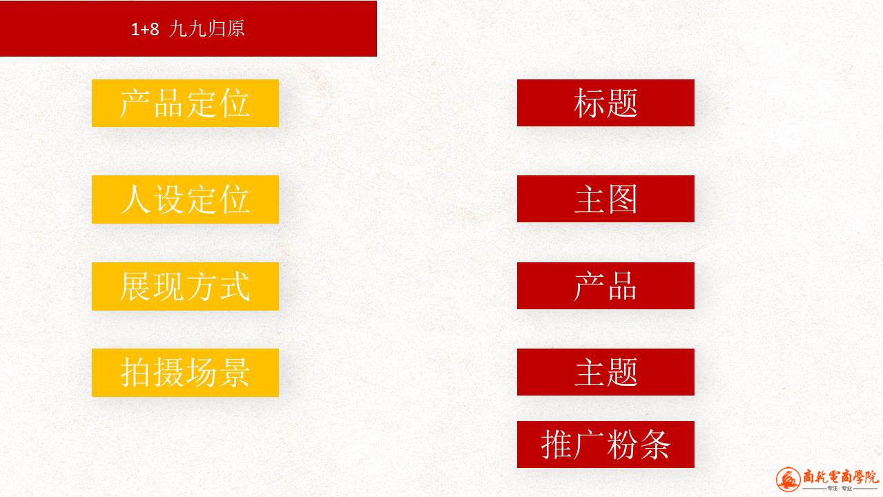 幻灯片14.JPG