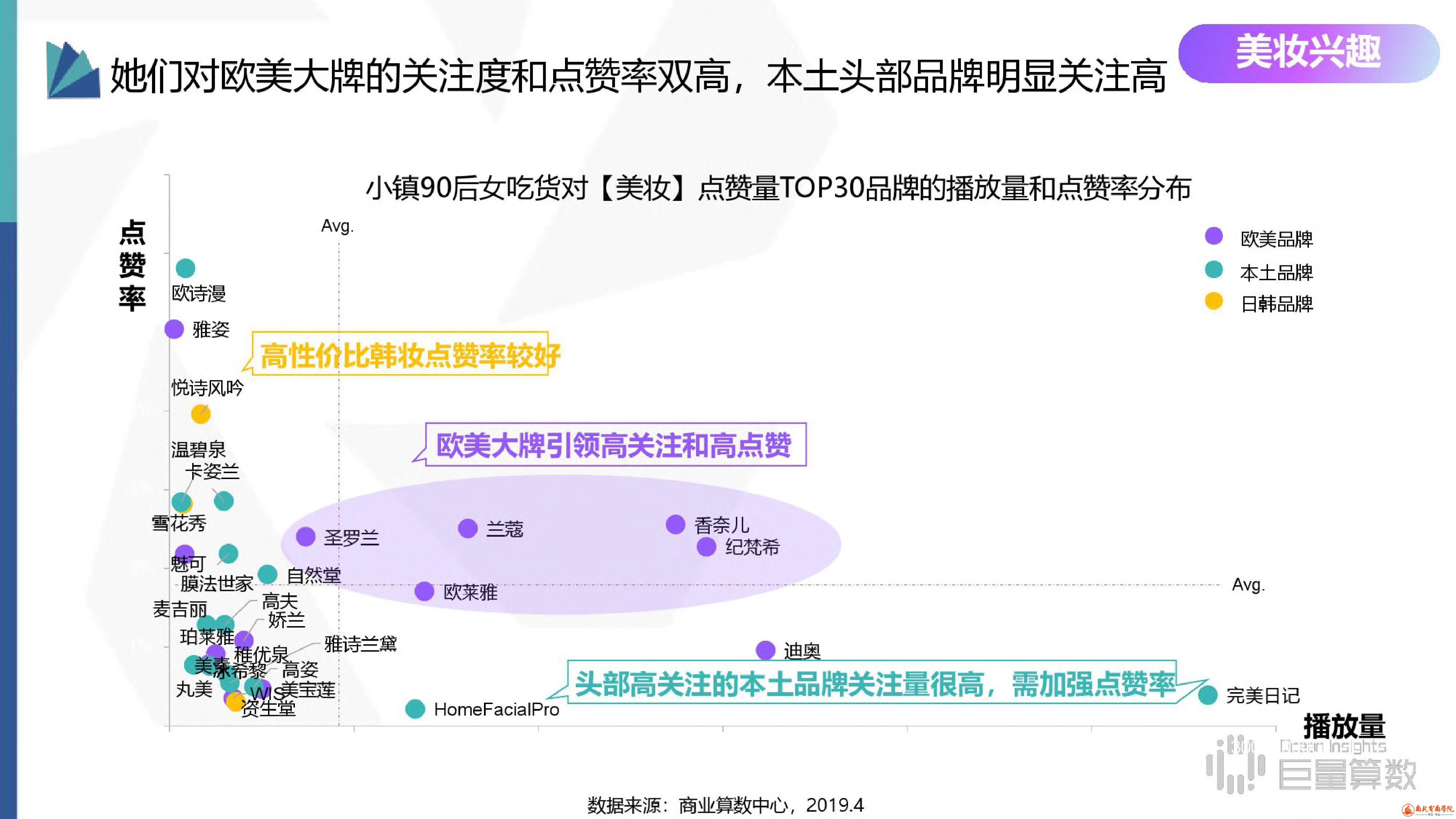 抖音用户分群地图之小镇90后女吃货群体研究报告 (24).jpg