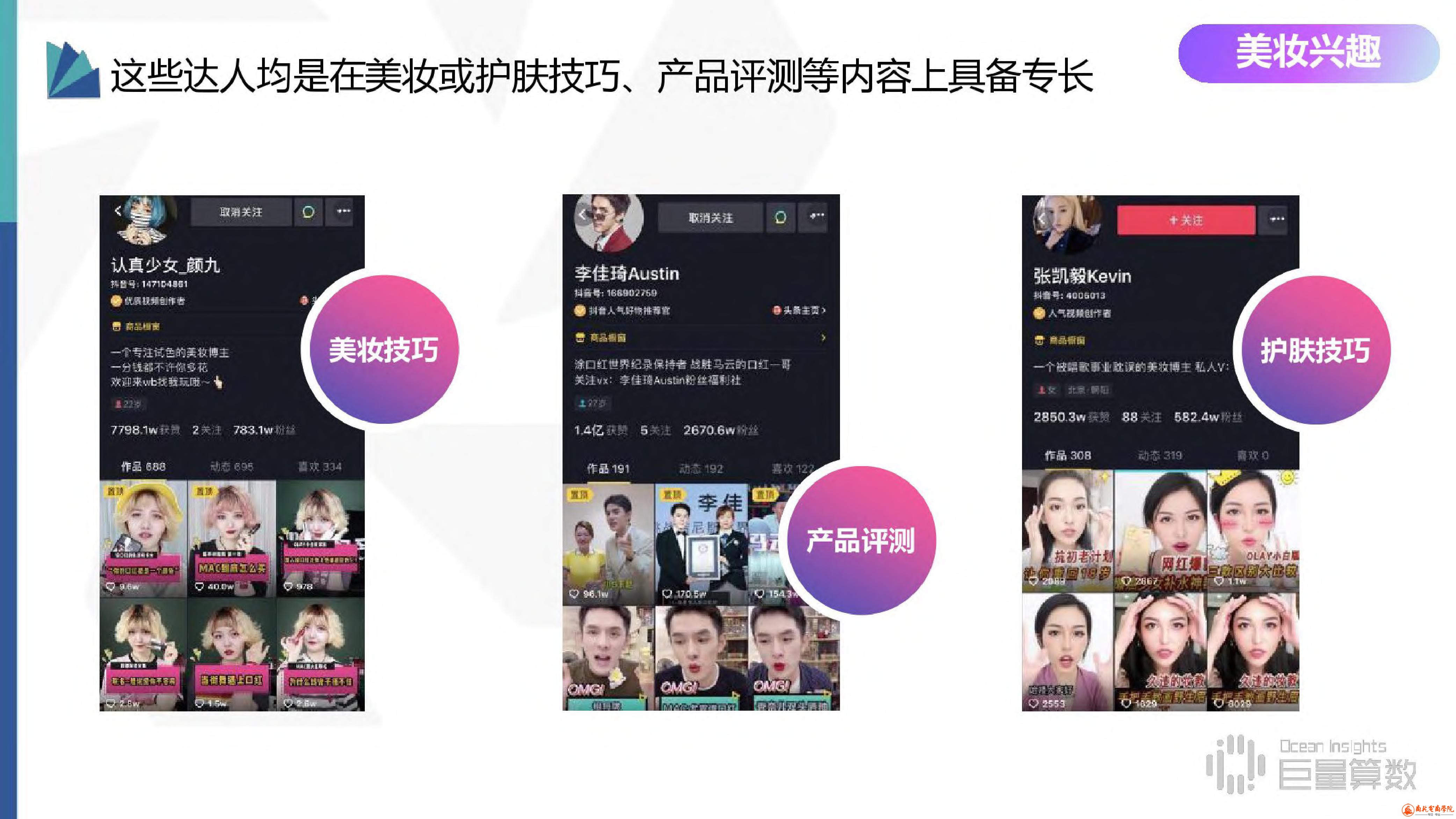 抖音用户分群地图之小镇90后女吃货群体研究报告 (26).jpg