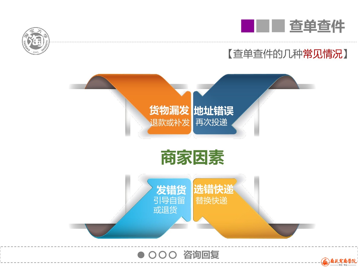 6、售后服务_7.jpeg