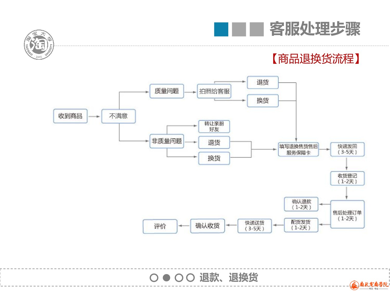 6、售后服务_19.jpeg