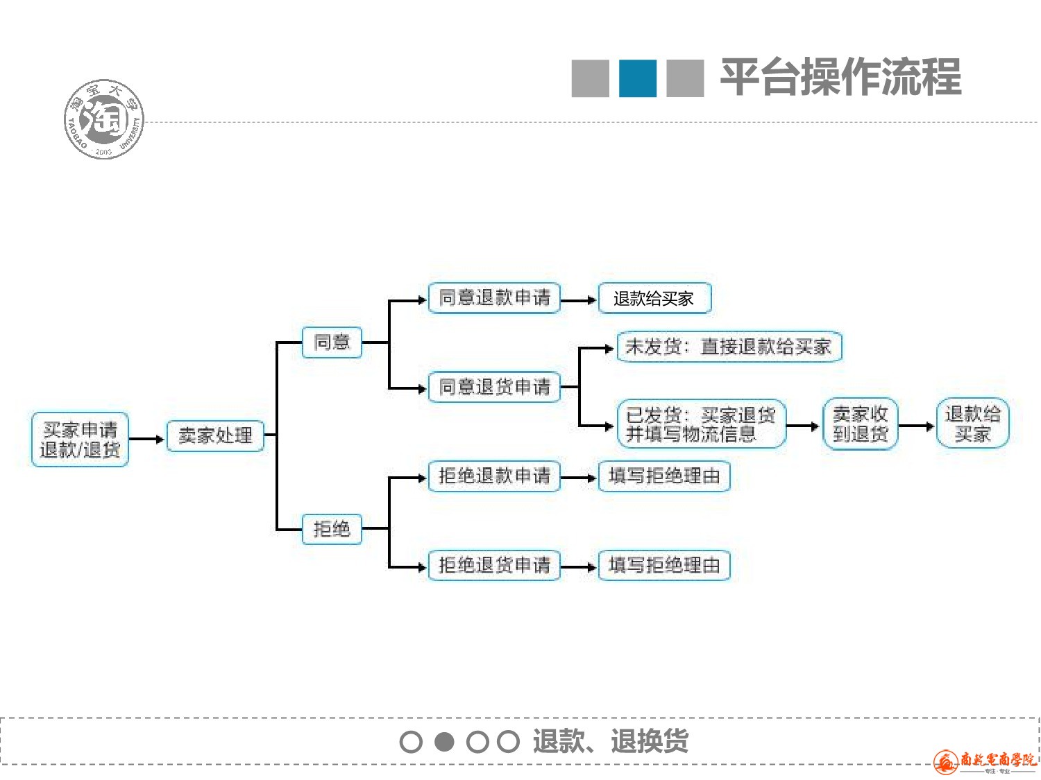 6、售后服务_22.jpeg