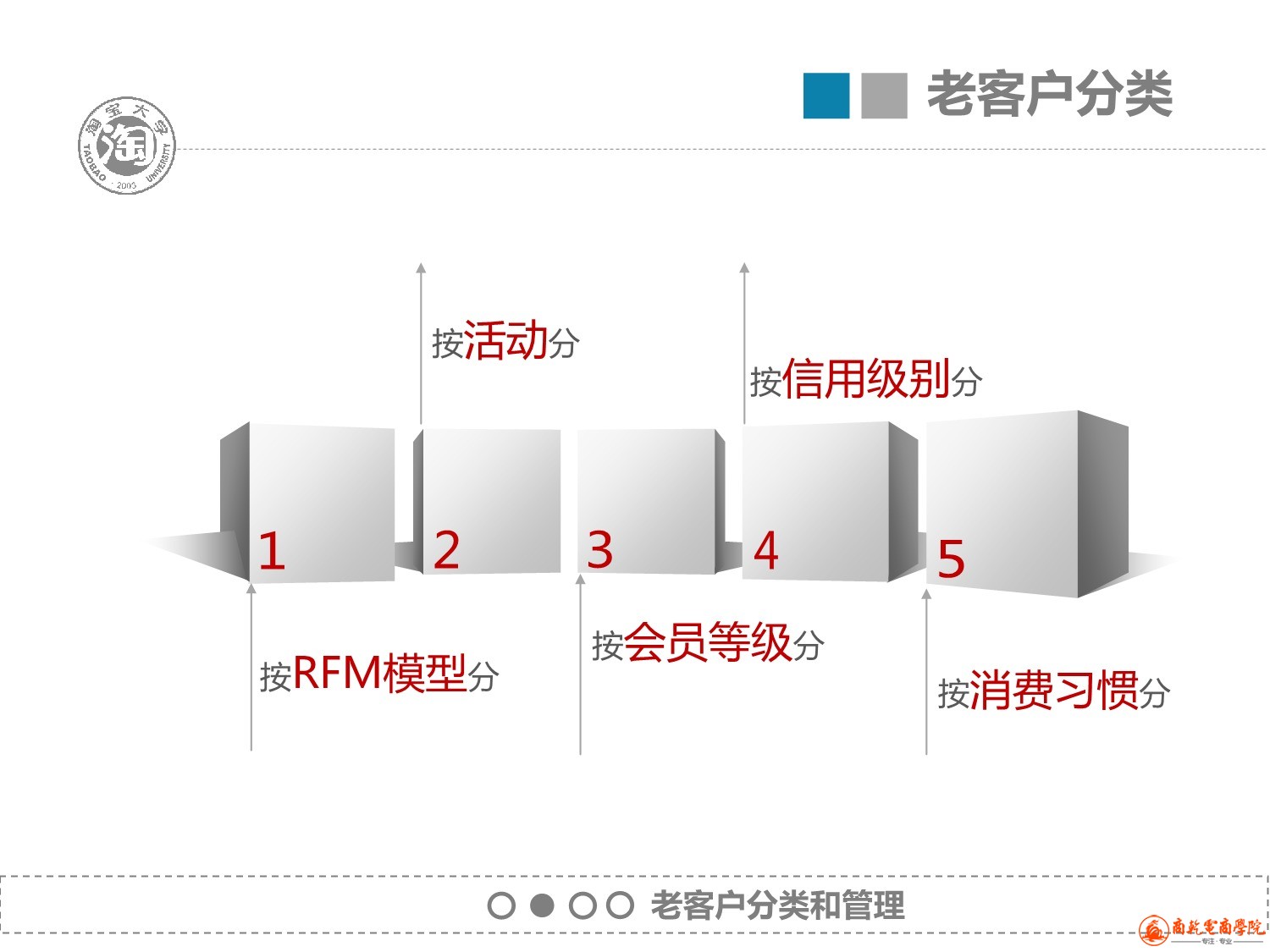 7、老客户管理_8.jpeg