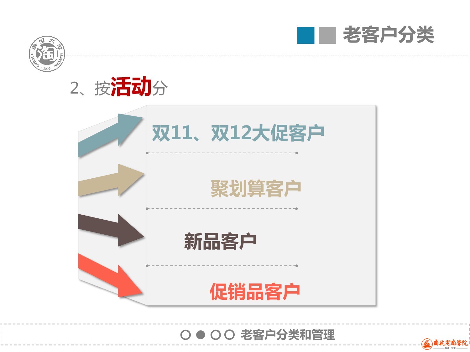 7、老客户管理_12.jpeg