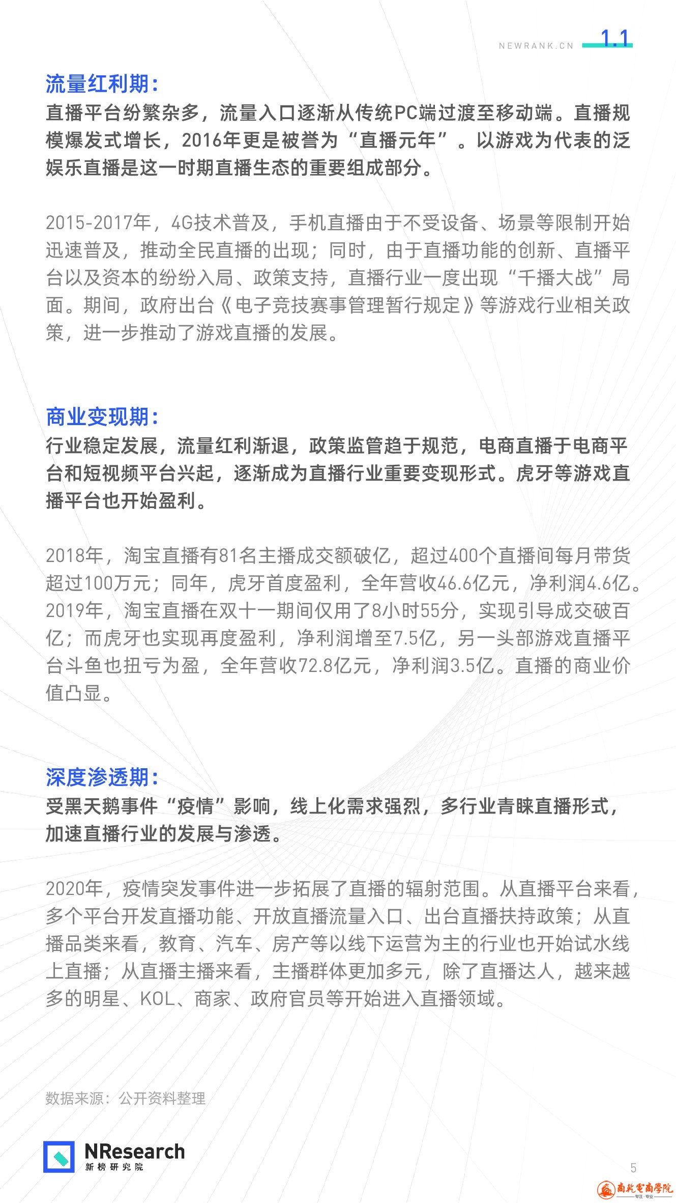 2020直播生态研究报告 - 新榜研究院_5.jpeg