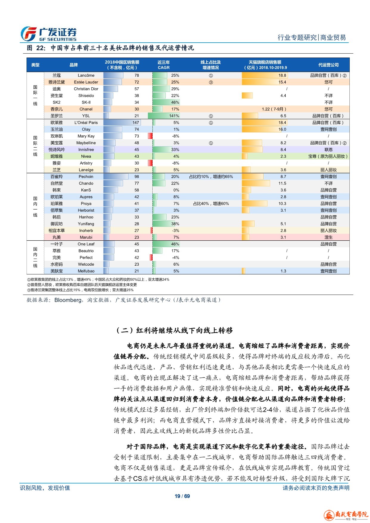 大消费电商_19.jpeg