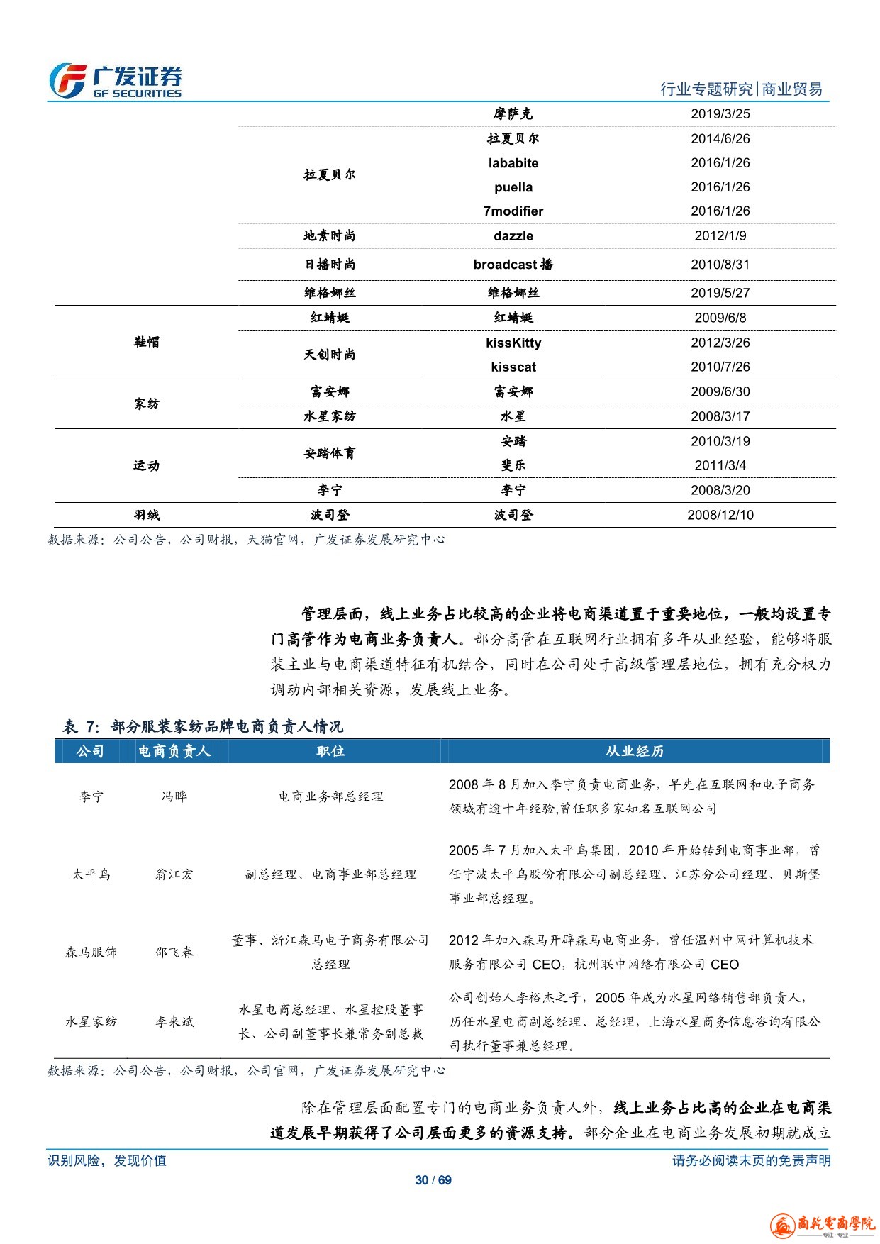 大消费电商_30.jpeg