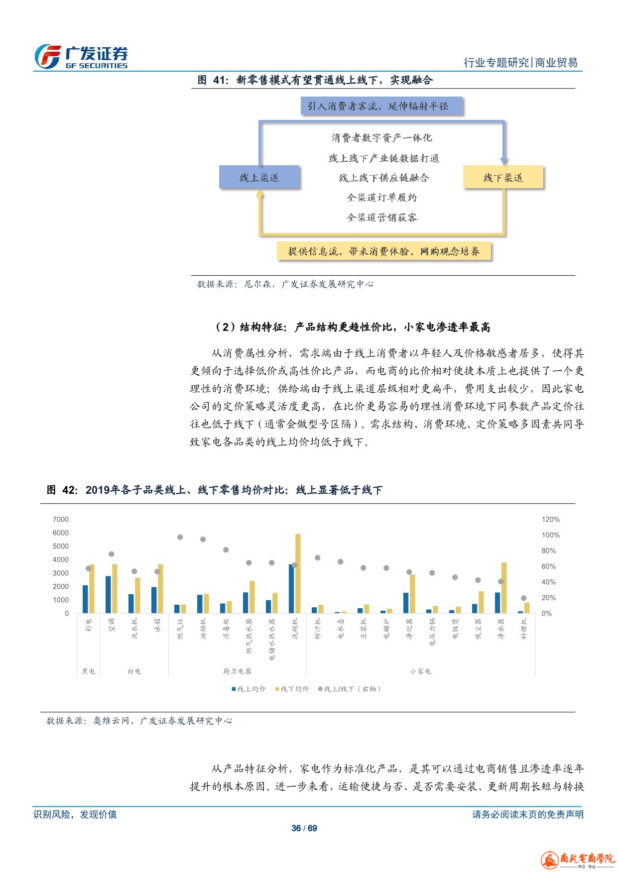 大消费电商_36.jpeg