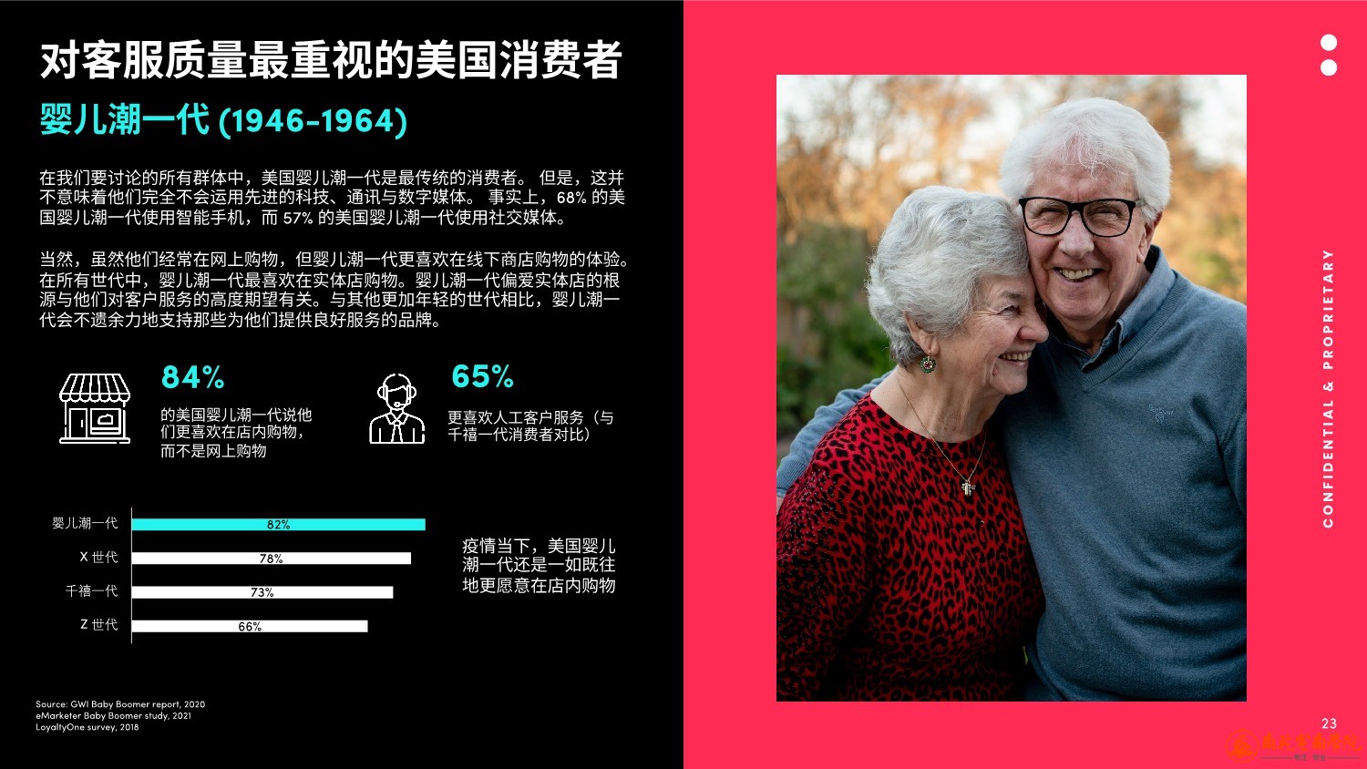 2022TikTok全美营销报告_23.jpeg