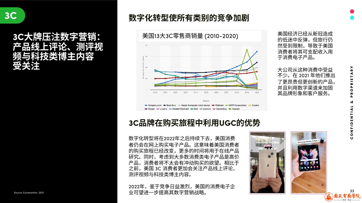 2022TikTok全美营销报告_33.jpeg