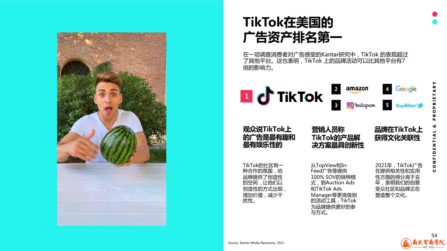 2022TikTok全美营销报告_54.jpeg