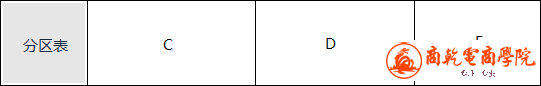 mbr-vs-gpt-01.png